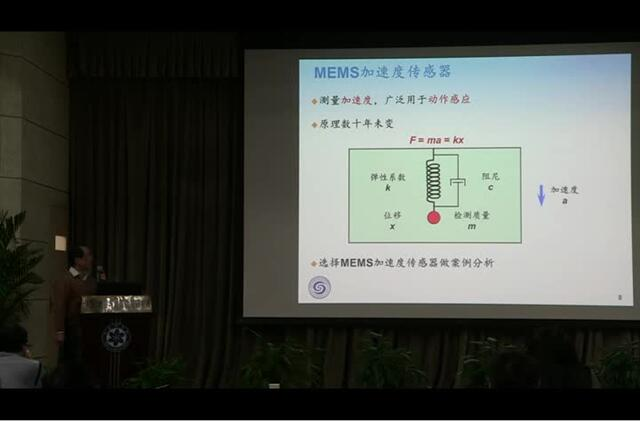 14日下午第二部分