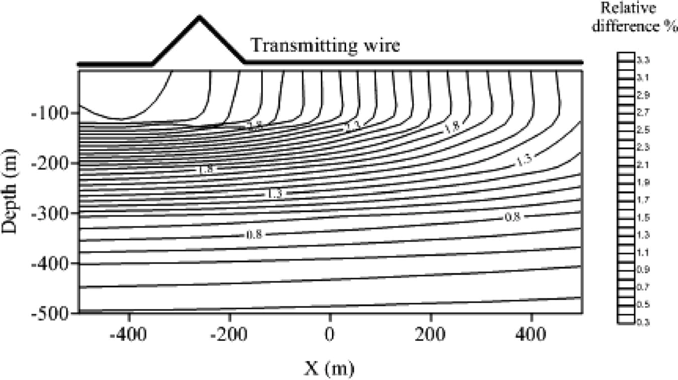 112!@#$%^&_()_ +.png
